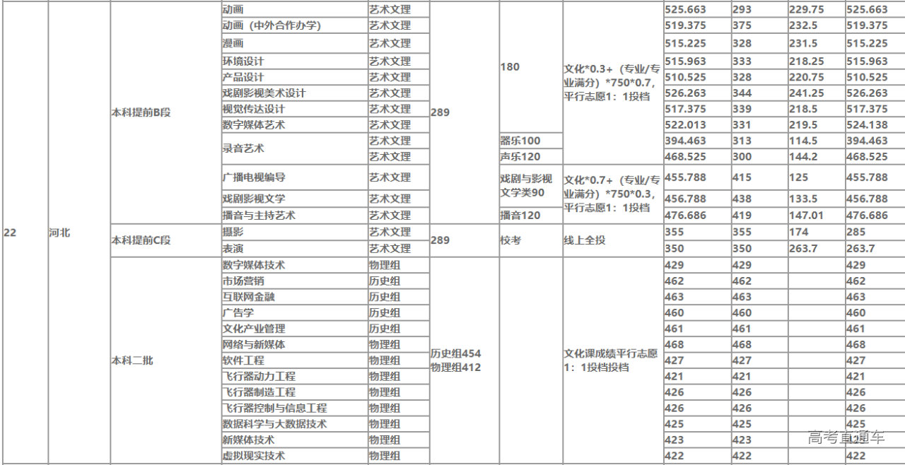 1634090731273340.png image.png