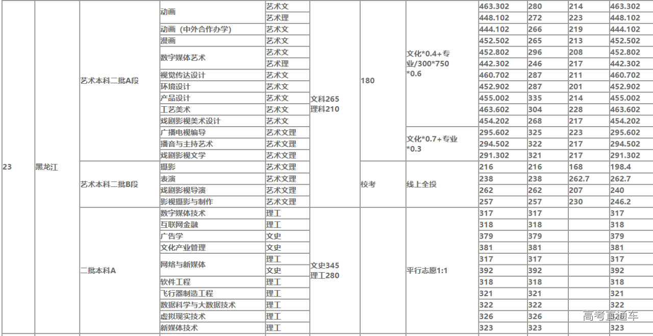 1634090758362457.png image.png