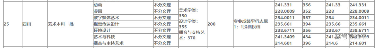 1634090822848947.png image.png