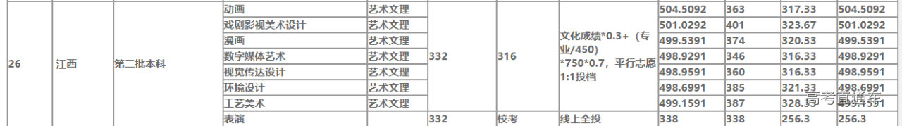 1634090884957972.png image.png