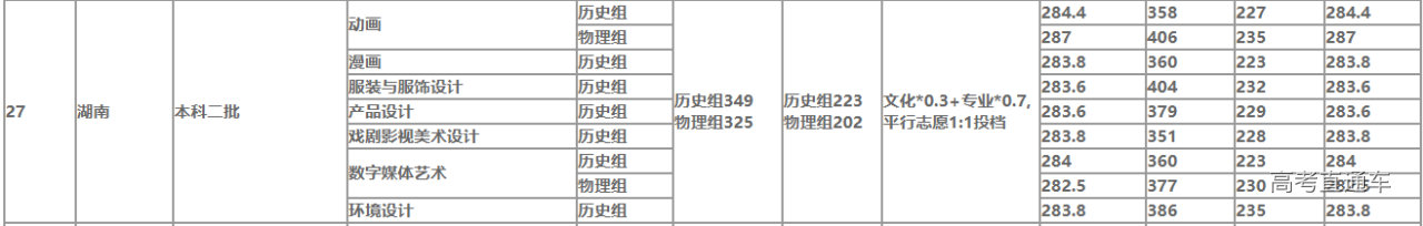 1634090913811853.png image.png