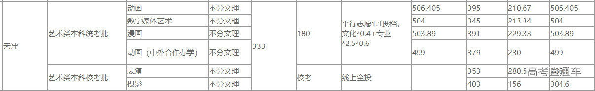 1634091459490671.png image.png