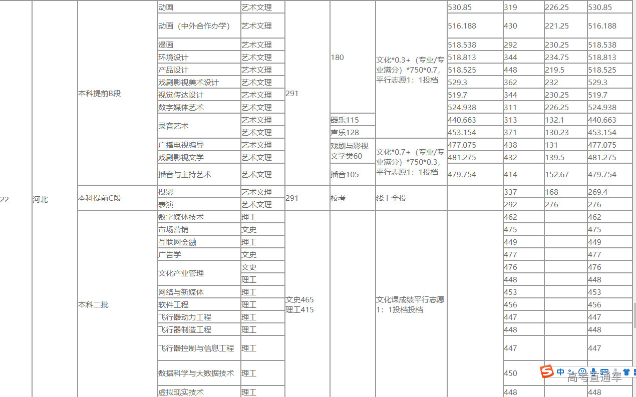 1634091537321469.png image.png