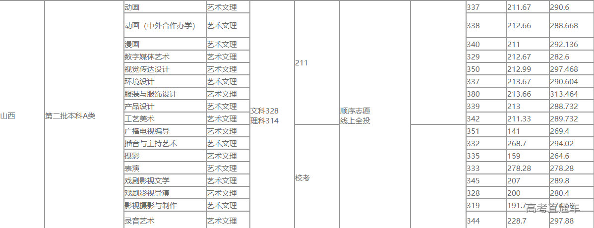 1634092318816767.png image.png