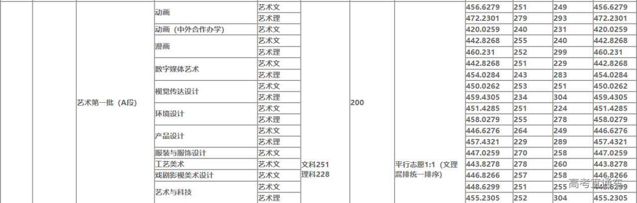 1634180950879944.png image.png