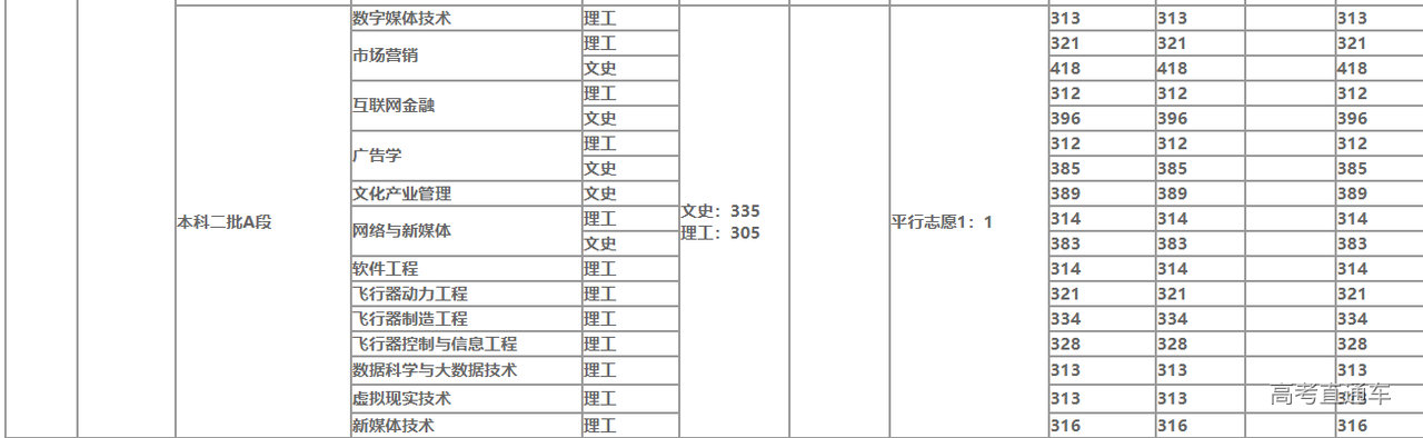 1634180986739236.png image.png