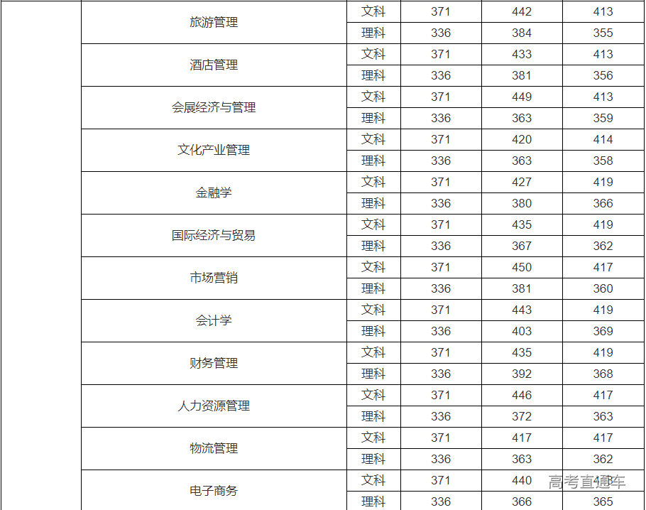 1634182569500365.png image.png