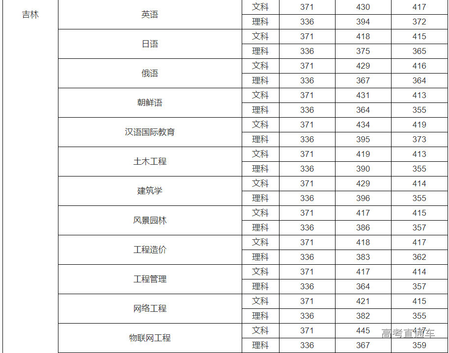 1634182588184715.png image.png