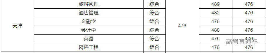 1634182657867874.png image.png