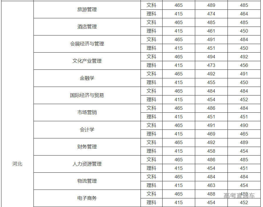 1634182691855058.png image.png