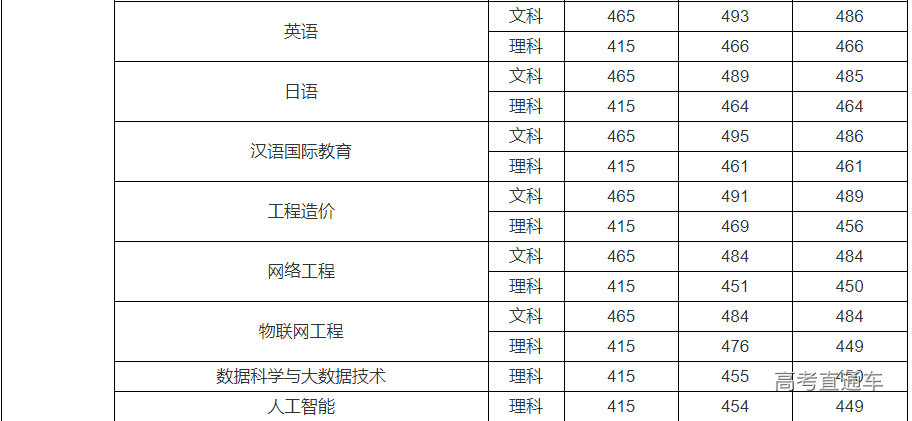 1634182707150183.png image.png