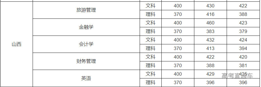 1634182759520440.png image.png