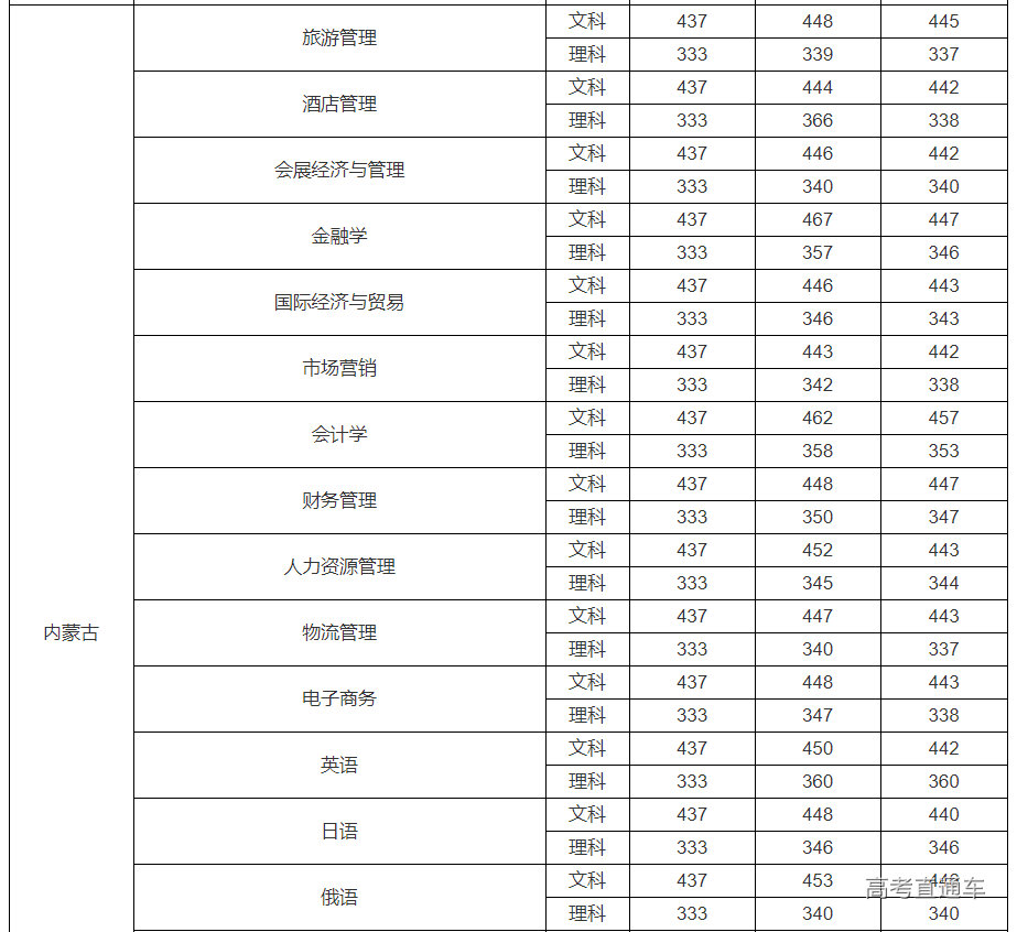 1634182799286375.png image.png