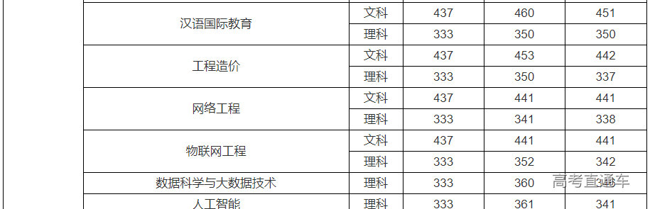 1634182812400634.png image.png