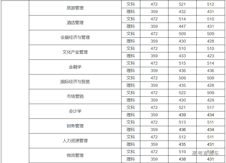 1634182852146913.png image.png