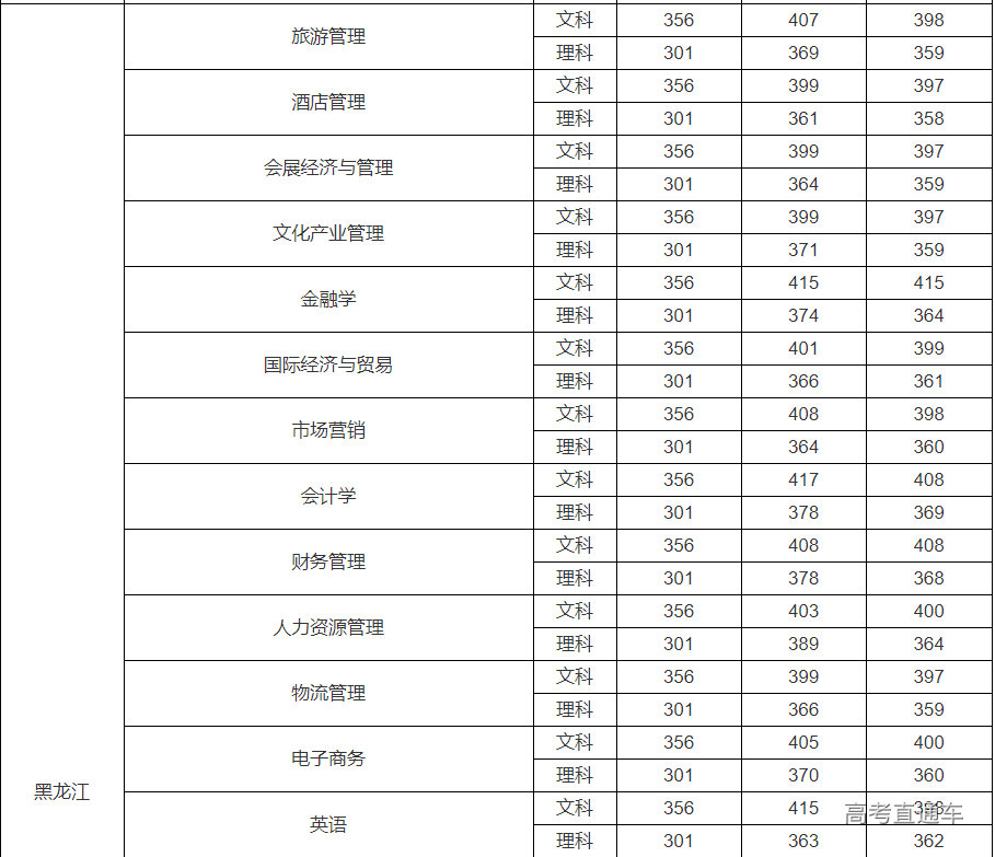 1634182925908716.png image.png