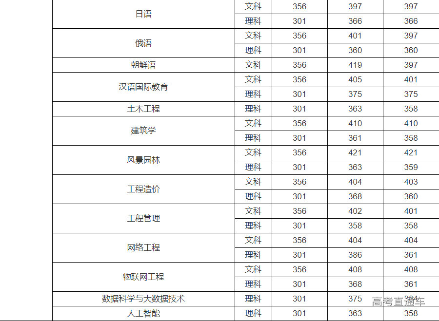 1634182940804362.png image.png