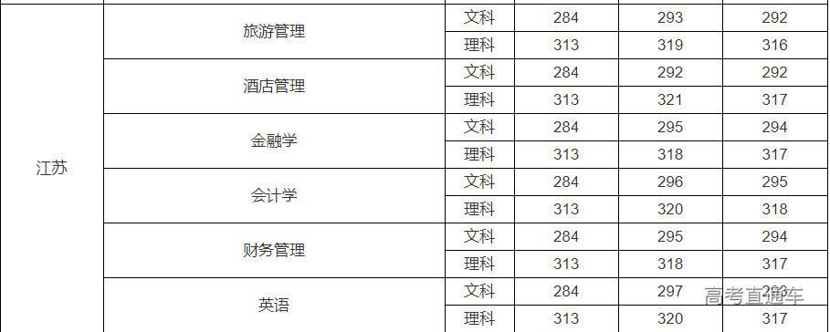 1634182965519585.png image.png