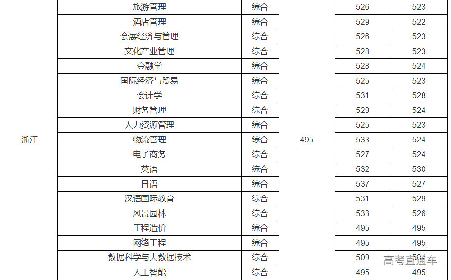 1634183001783803.png image.png