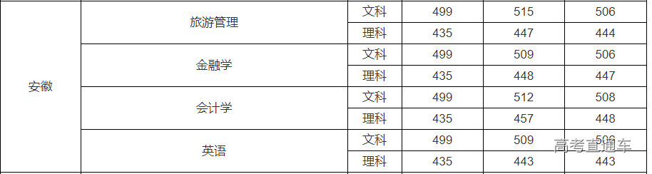 1634183031943365.png image.png