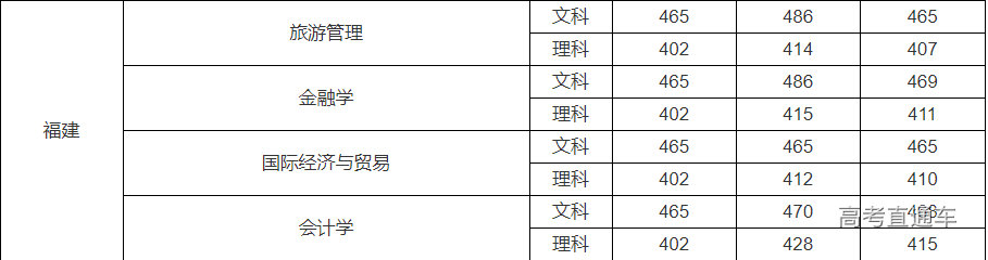 1634183064421448.png image.png