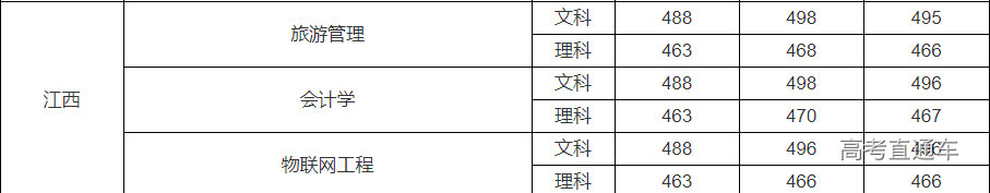 1634183098315149.png image.png