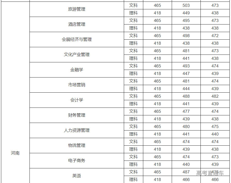 1634183154289302.png image.png