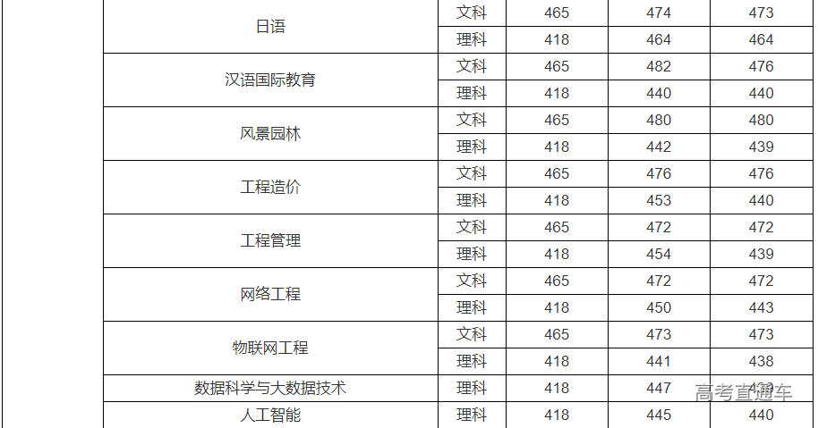 1634183166819682.png image.png