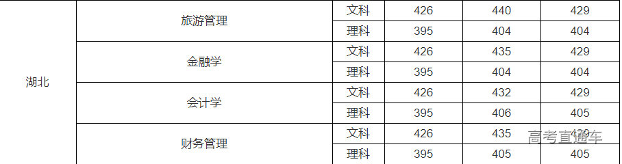 1634183200276282.png image.png