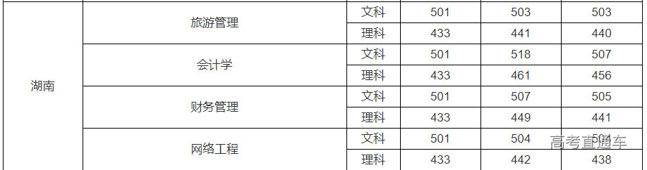 1634183239982747.png image.png