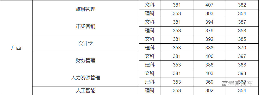 1634183265770305.png image.png