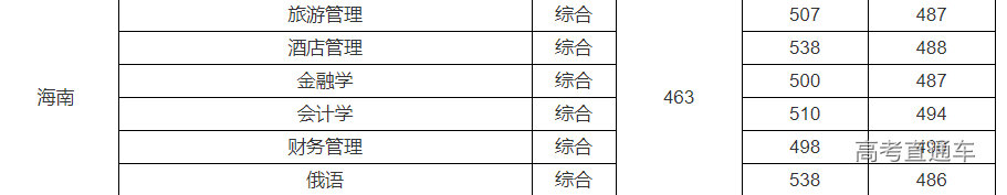 1634183296299057.png image.png