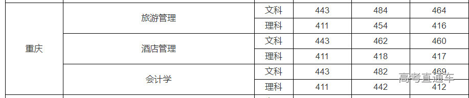 1634183341804370.png image.png