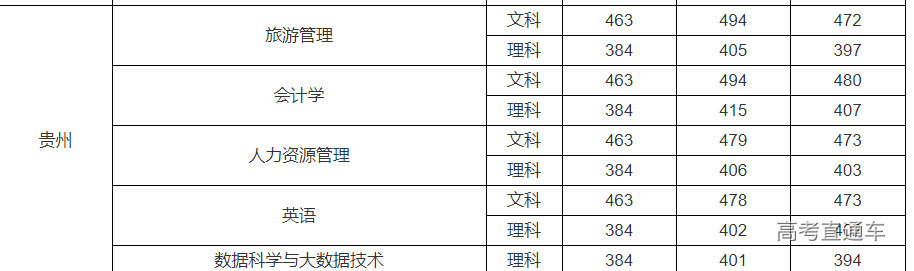 1634183397917550.png image.png