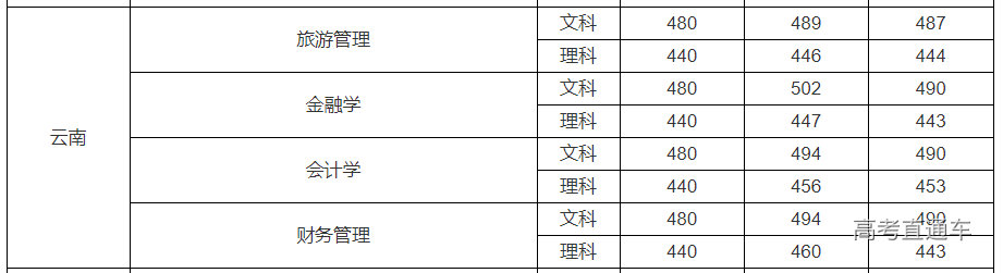 1634183426845855.png image.png