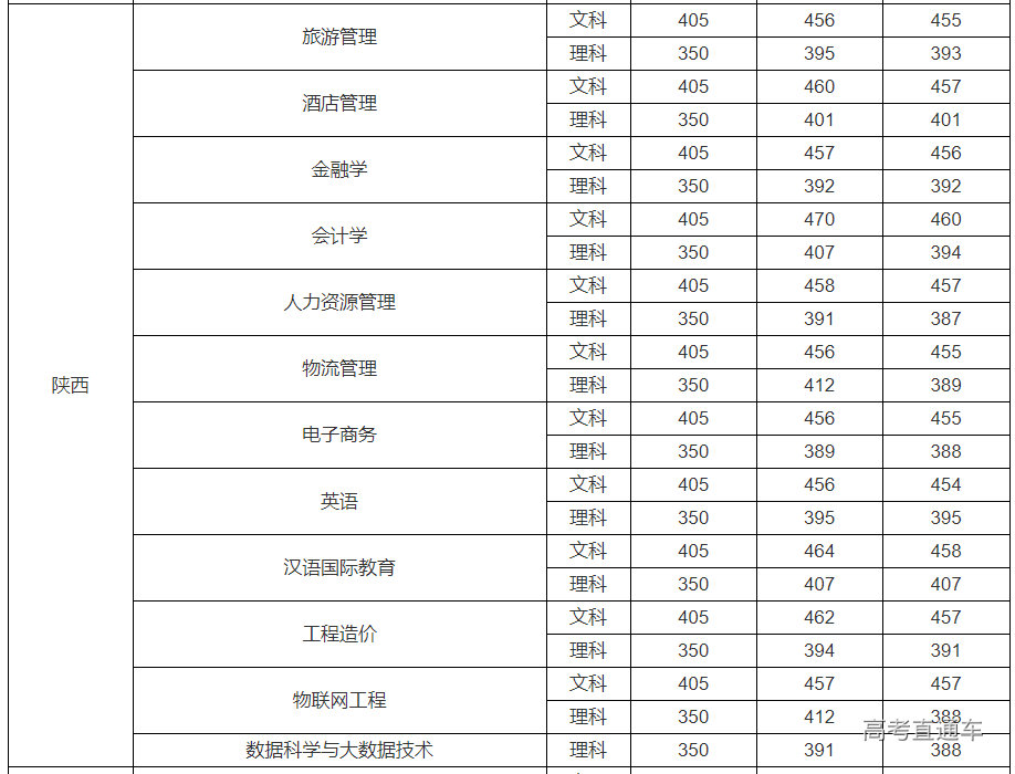 1634183456631718.png image.png