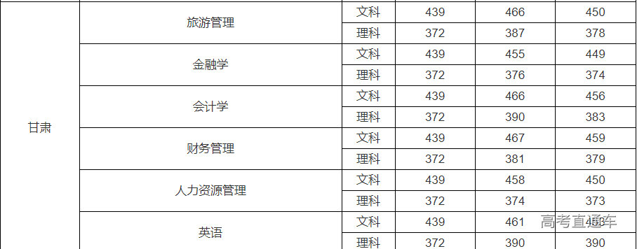 1634183493998270.png image.png