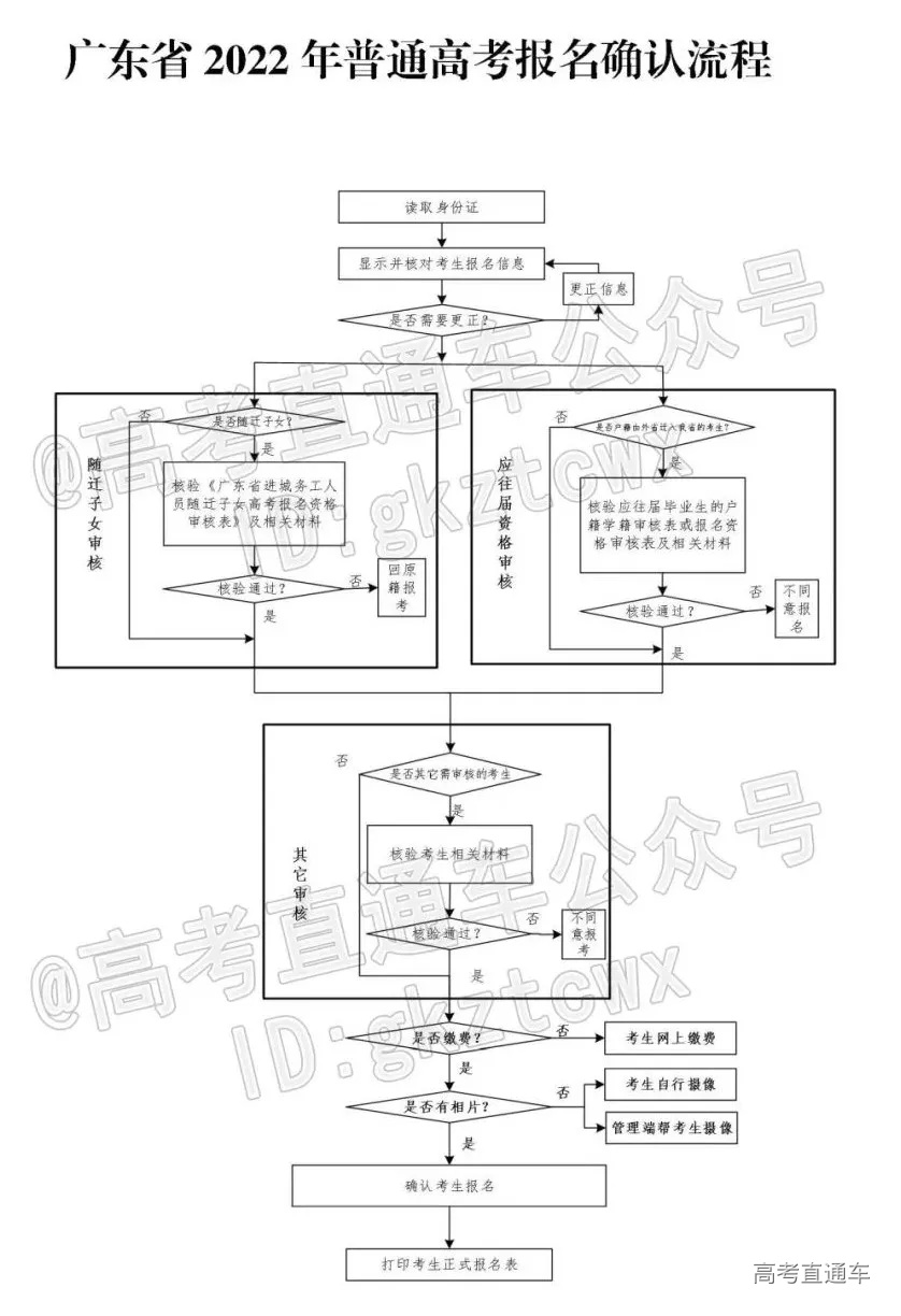 1633782307314127.jpg 图片