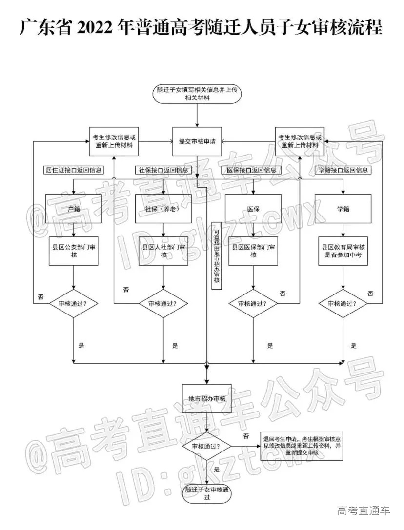 1633782308243826.jpg 图片