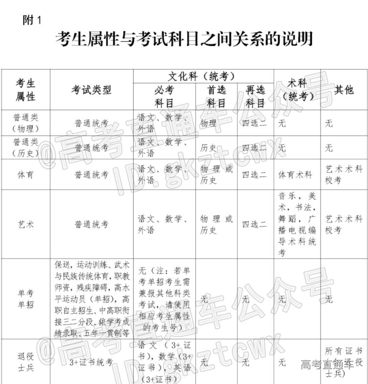 1634263306481068.png image.png