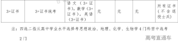 1634263324643961.png image.png