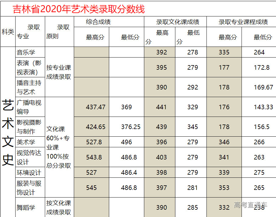 1634519118924288.png image.png