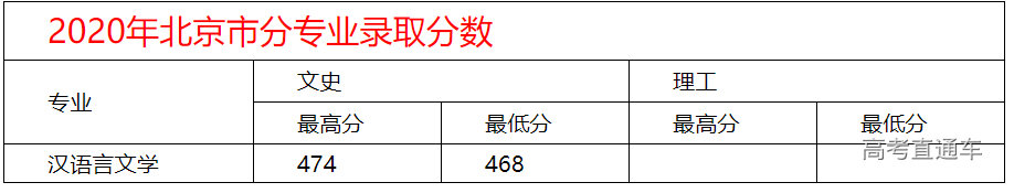 1634519173860969.png image.png