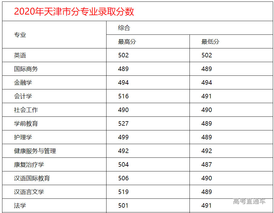 1634519205841242.png image.png