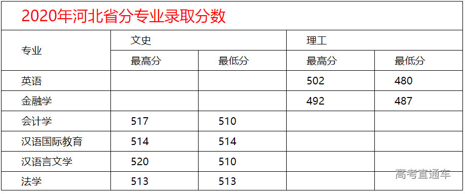 1634519256762513.png image.png