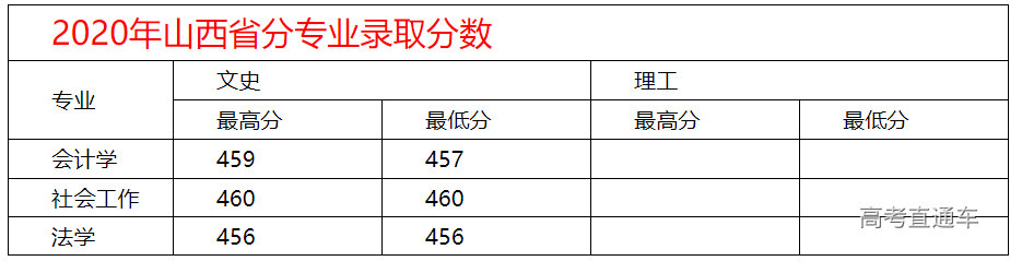 1634519297624431.png image.png