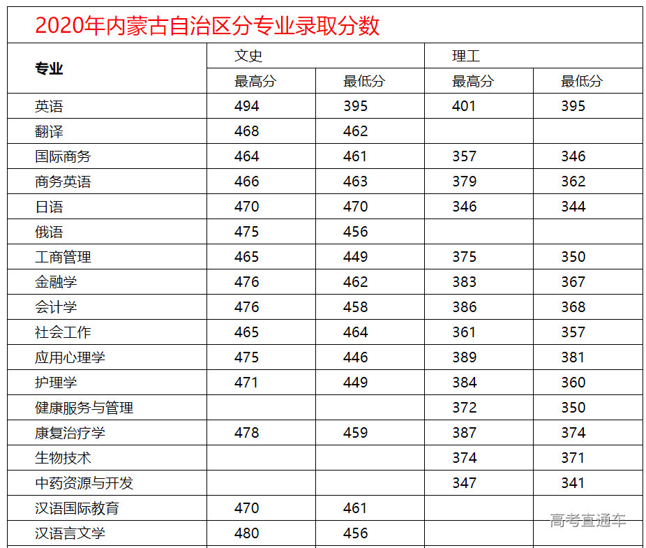 1634519329344541.png image.png