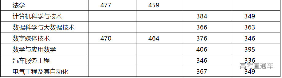 1634519341395471.png image.png