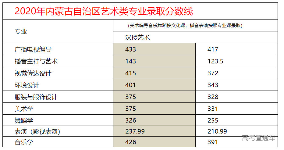 1634519396689939.png image.png