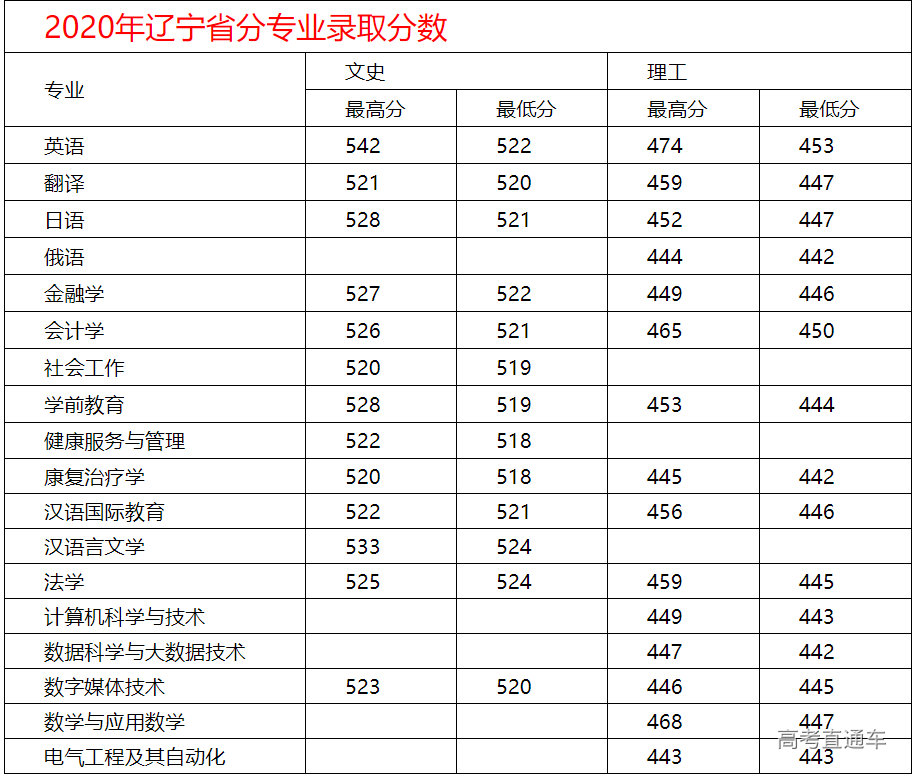 1634519430787435.png image.png